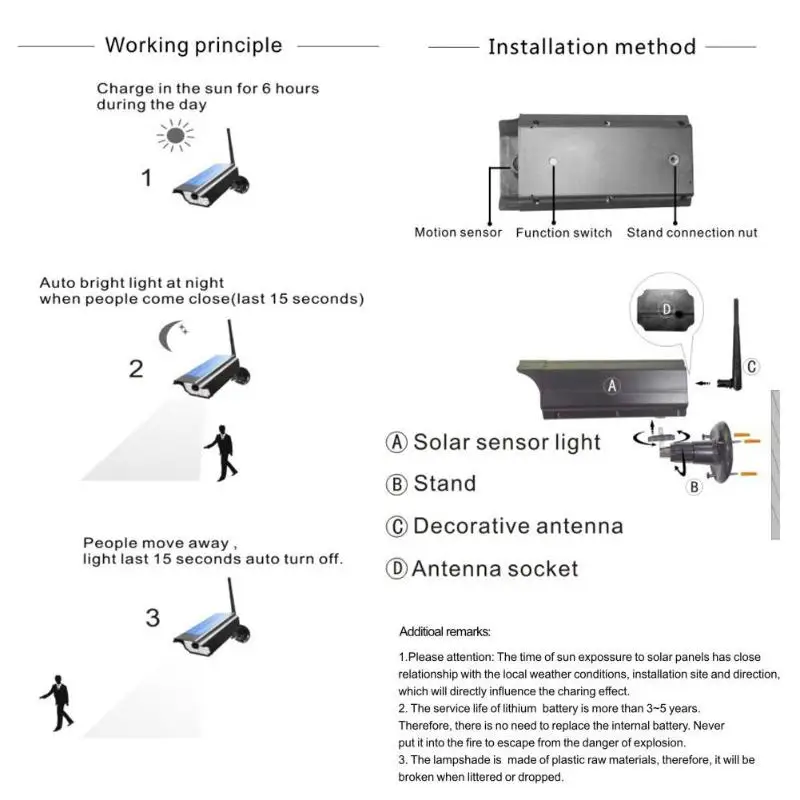 Светильник на солнечной батарее, наружный, водонепроницаемый, для мониторинга, противоугонная, домашняя, Индукционная лампа, подходит для патио, гаража, двери, виллы, стены