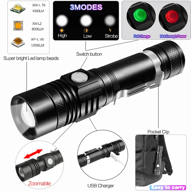 12000LM Super Bright LED Zoomable Flashlight 1