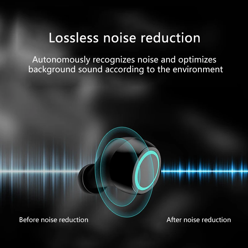 TWS S2 настоящие беспроводные наушники, Bluetooth наушники, мини TWS, водонепроницаемый головной убор с 1200 мА/ч внешним аккумулятором для всех телефонов