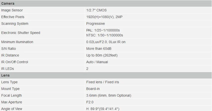 HAC-HFW1200M-I2 SPEC1