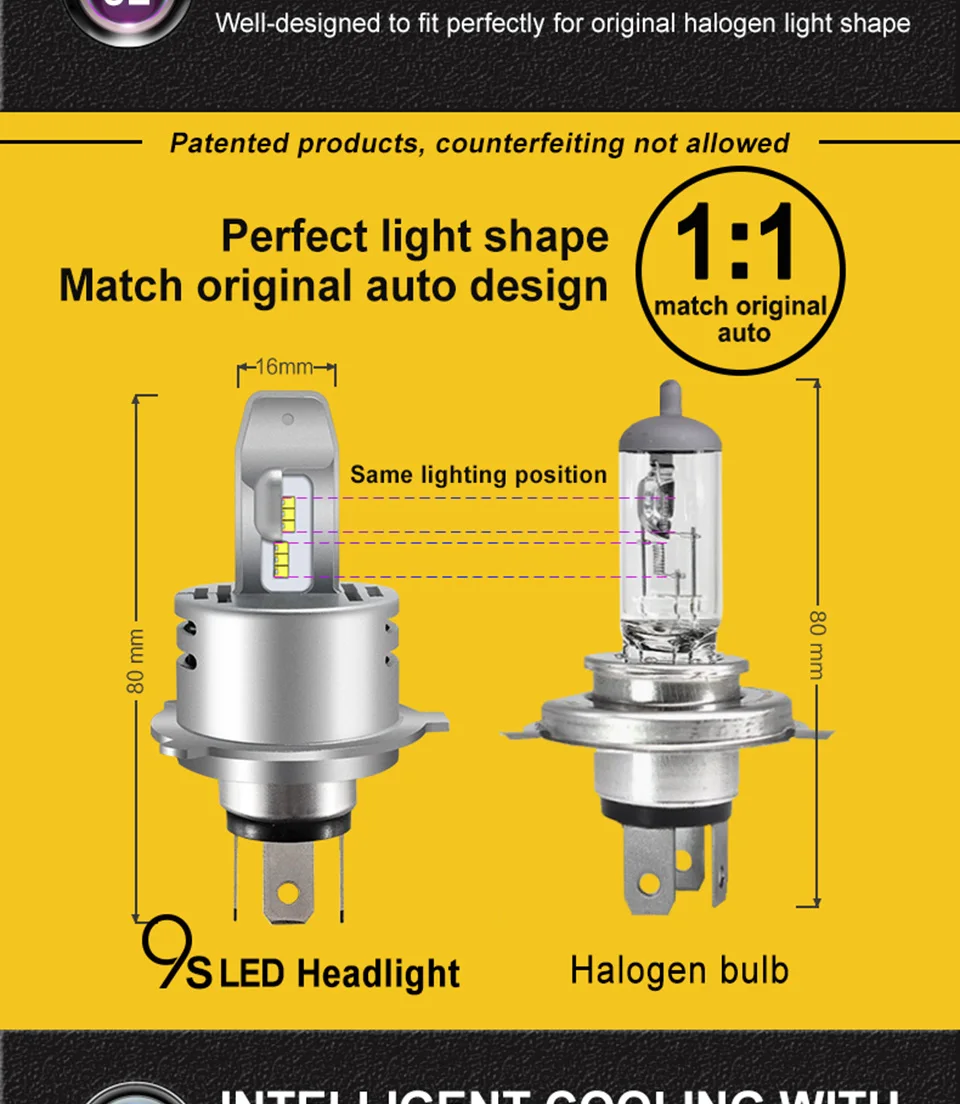 LED Car Lights H1 H4 H7 H11 9005 9006 Auto Headlamp Bulbs 12V 24V Cars Headlights 80W CREE LED Chips 6000K White Lamp (6)