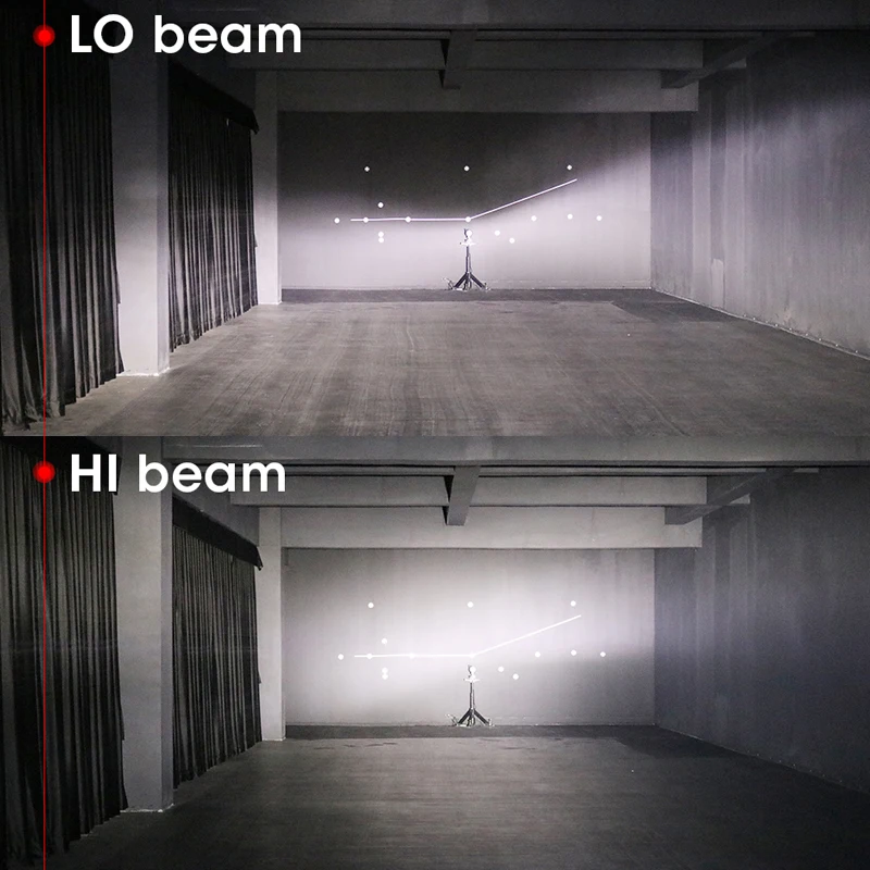 HLXG Светодиодные лампы для авто H7 H4 h11 h8 hb3 9005 hb4 9006 Led ближнего света дальнего