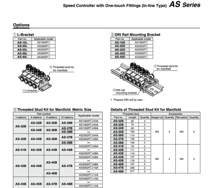 AS3002F-06 AS3002F-08 AS3002F-10 AS3002F-12 AS4002F-10 AS4002F-12 детали пневматики SMC Скорость соединение с регулировкой фитинги