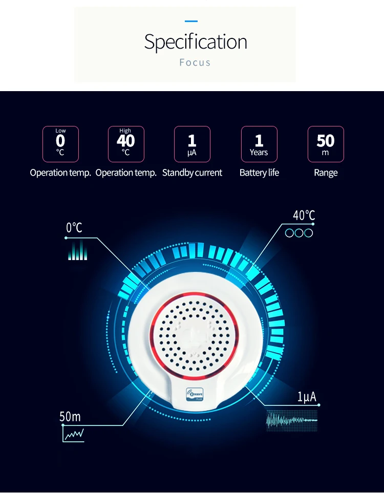 YobangSecurity Z-wave 868 мГц Беспроводной Flash сирены тревоги Сенсор работать с z-wave домашней автоматизации охранной сигнализации Системы