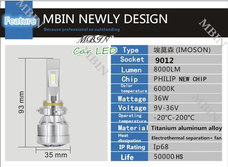Значение для деньги элегантный M8 светодиодный фар PH-ZES комплект 9012/HIR2 8000lm 36 W 16000lm 72 w IP68 Туман Вождение лампы plug and play