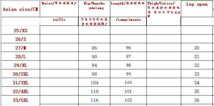 Модные мужские джинсовые комбинезоны со съемными куртками, джинсовые комбинезоны для мужчин, Рабочий костюм, сценические костюмы, мужские джинсовые комбинезоны