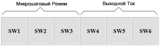 4 Оси TB6600HG Контроллер Шагового Драйвера для Фразерного Станки с ЧПУ