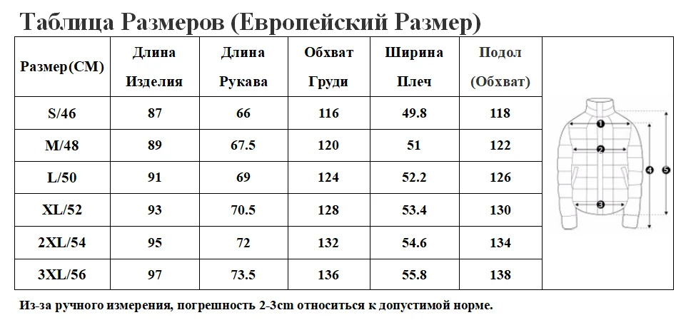M11870 RU SIZE