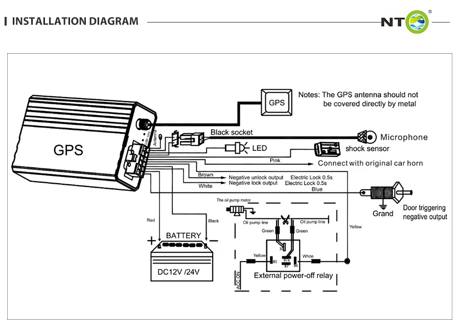 NTG03_17