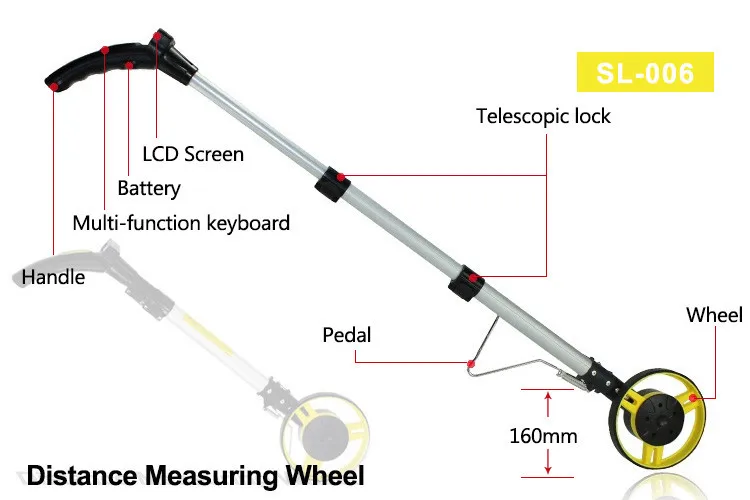 LED-measure-wheel-S-5