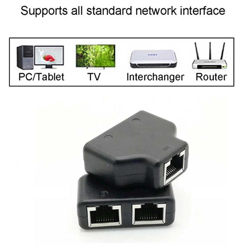 Сплиттер Centechia rj45 сетевой разветвитель с двумя гнездовыми портами разъем CAT6