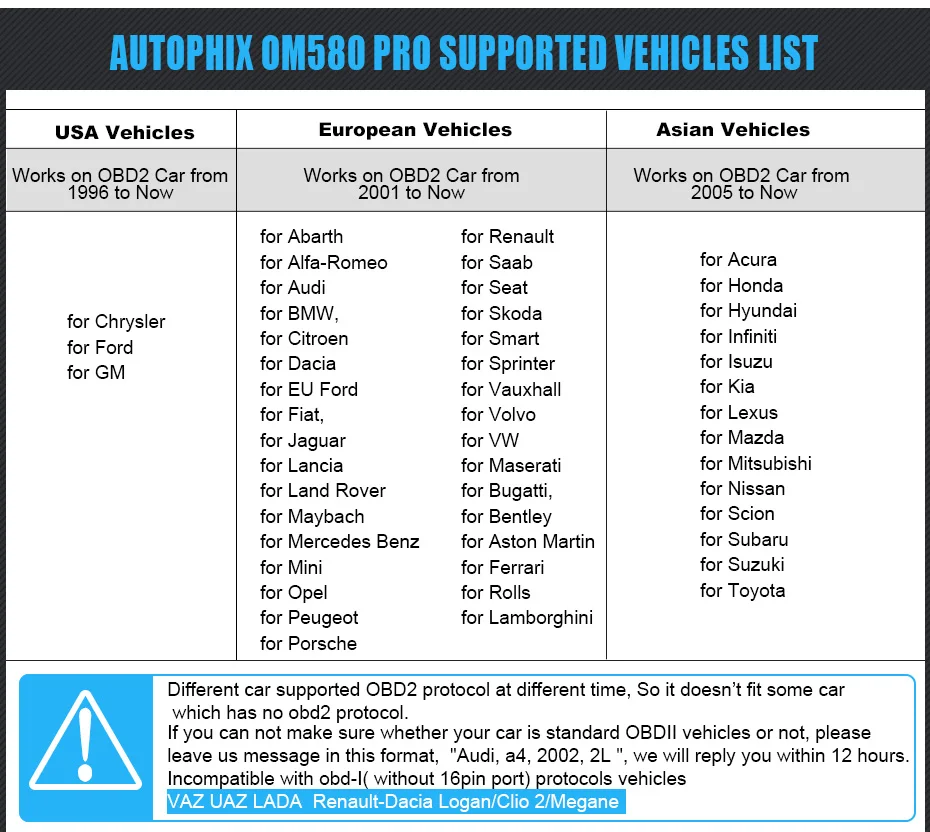 Autophix OM580 OBD2 авто дизельный диагностический сканер инструмент автомобильный диагностический инструмент EOBD EVAP O2 Автомобильный сканер для автомобилей ODB2