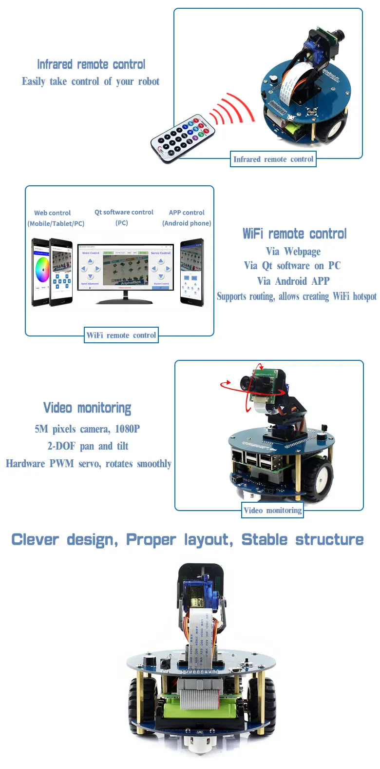 Raspberry Pi AlphaBot2-Pi Acce пакет робот строительный комплект для Raspberry Pi 3 Model B(no Pi)+ RPi камера(B)+ ИК пульт дистанционного управления