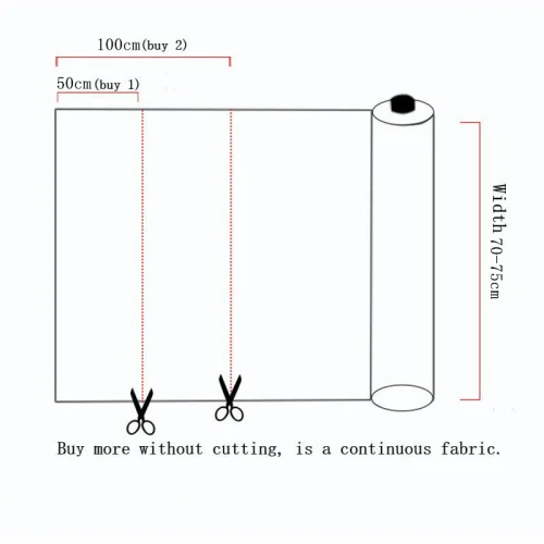 _500