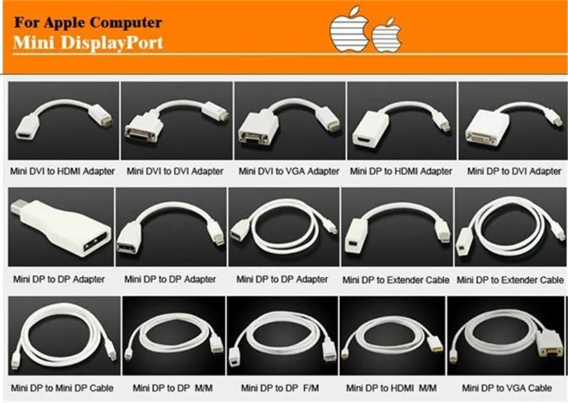 1000 шт. Мини DP к HDMI DisplayPort мужчина к HDMI Женский конвертер Кабель-адаптер для APPLE MacBook Pro Air ноутбук Toshiba