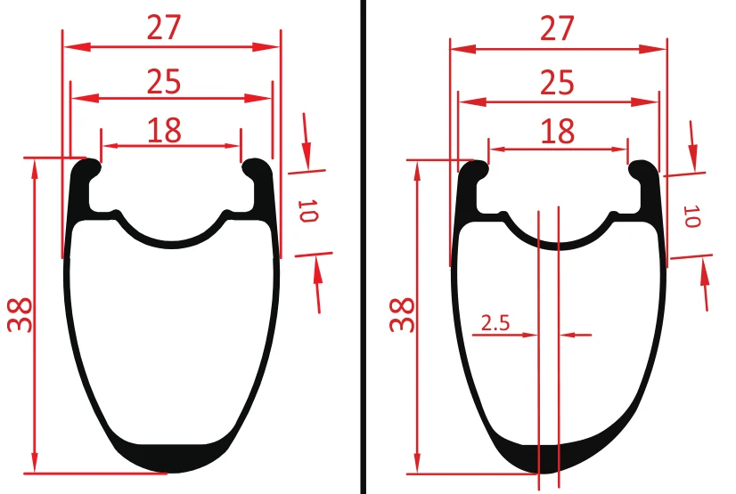 38mm carbon rims high end tubeless