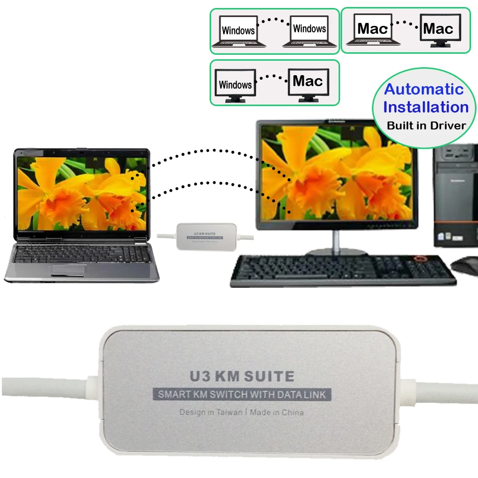 ПК к ПК U3 км набор смарт км Swicth конвертер с связью данных USB3.0 кабель передачи данных Шнур кабель синхронизации данных для MAC Windows