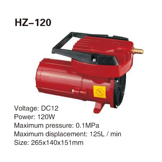 HZ120 120W