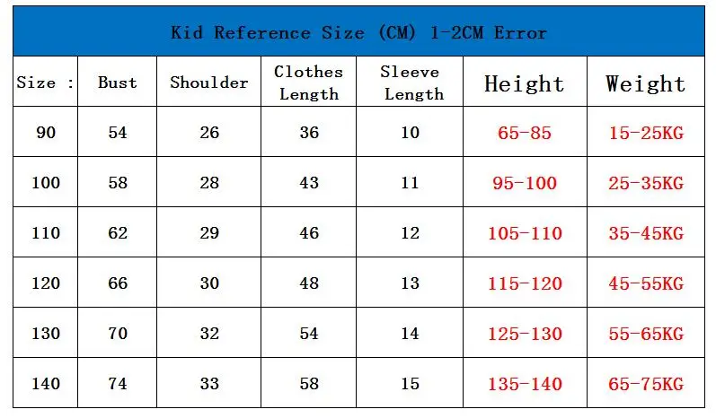size-3