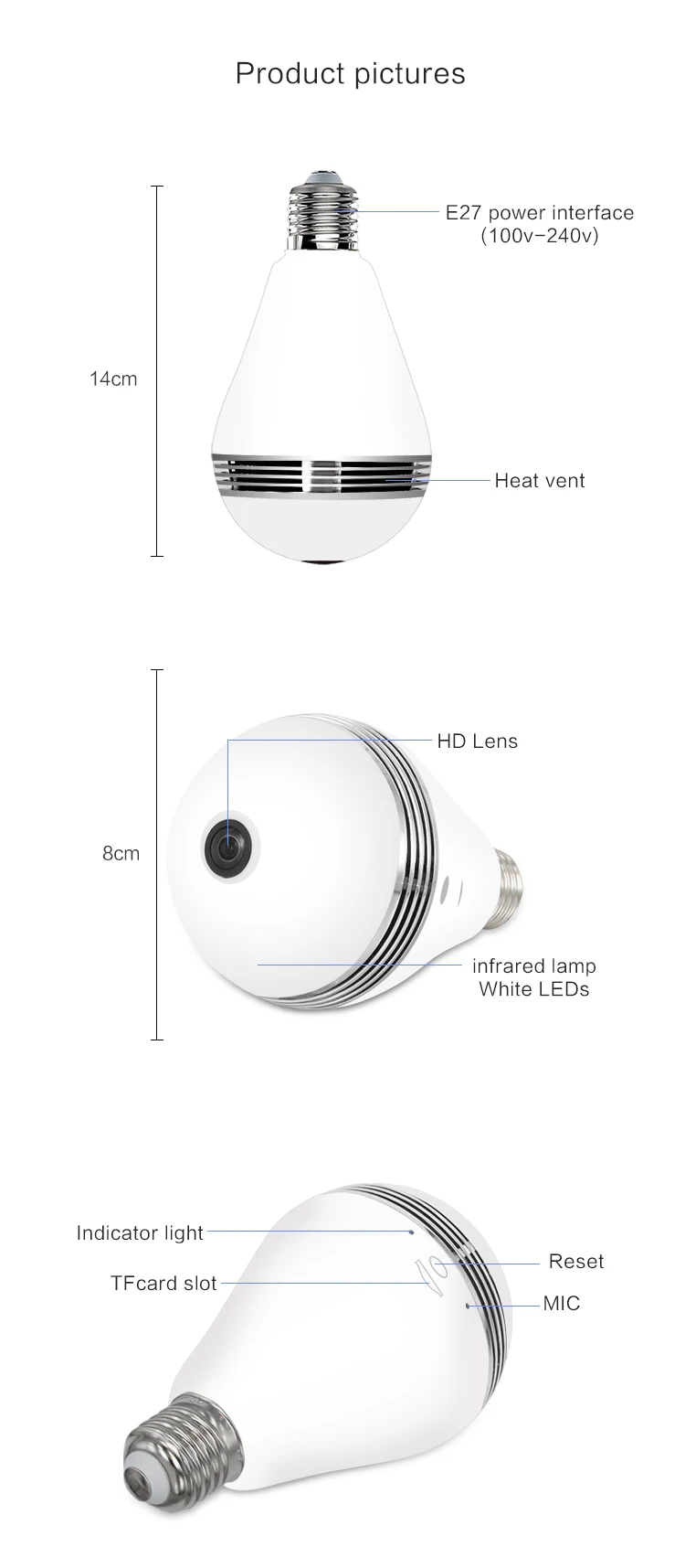 wifi camera ip size