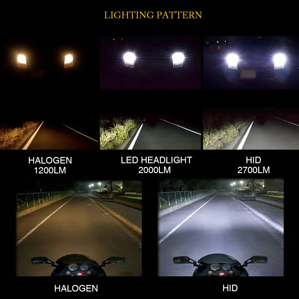 D5S HID XENON Compared (3)