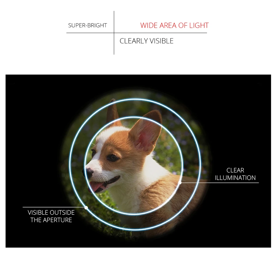 Powerful Tactical Flashlight Mini Weapon Gun Light 400 Lumen Airsoft Pistol Lantern LED Flashlight Torch For Hunting Flash Light (6)