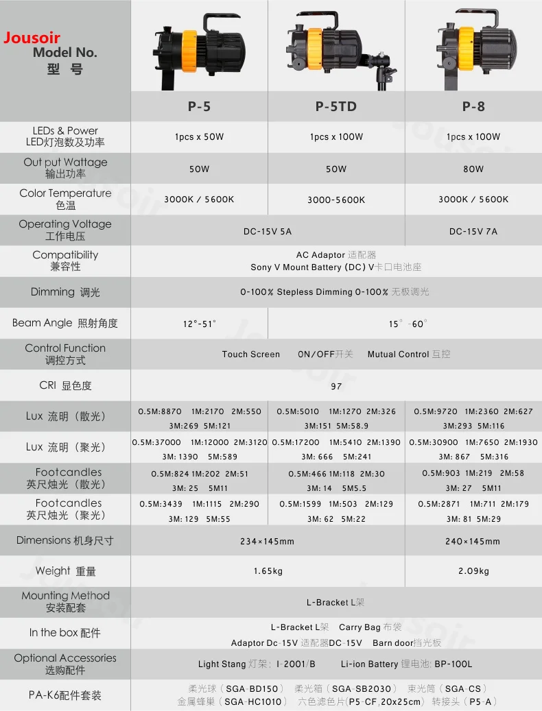 HTB1J75NbZLJ8KJjy0Fnq6AFDpXaJ