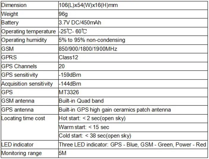 GT06N Автомобильный GSM gps трекер в режиме реального времени веб-система слежения Quad band trace Cut off sos Голосовая сигнализация монитор без коробки