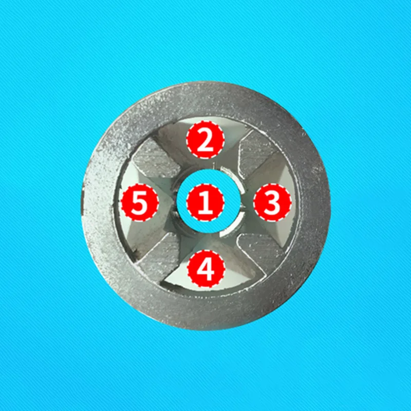 B (3)