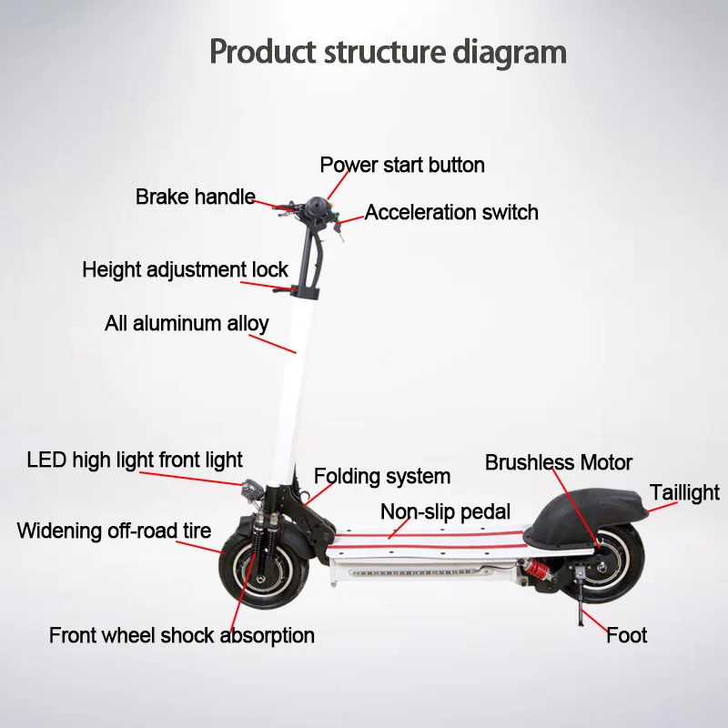 Sale Newest Electric Scooter for Adults 10inch 48V/1200W  kick scooter foldable big wheel black white electro bike 5