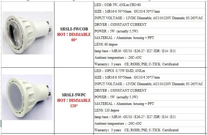 6 шт./лот супер яркий 3 года гарантии GU10 E27 E14 GU5.3 MR16 лампы дневного света светодиодный теплый белый/белый 85-265 V 5 Вт светодиодный прожектор