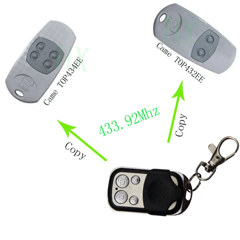 21 Unique Garage Remote Control Copy