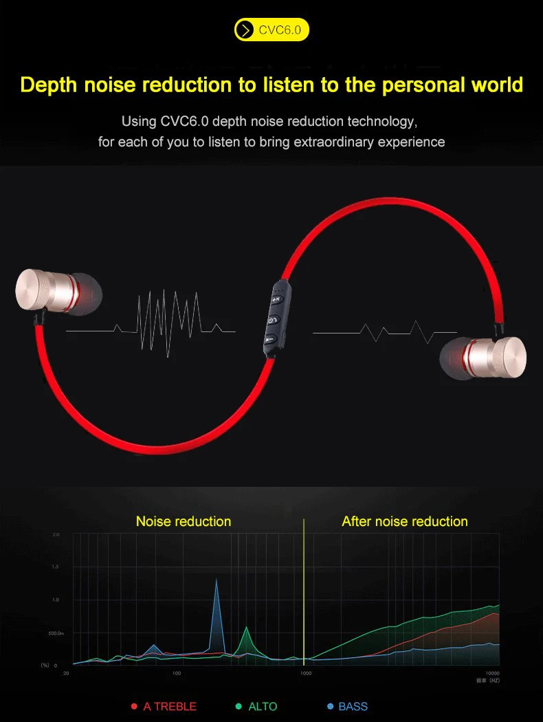 bluetooth earphone