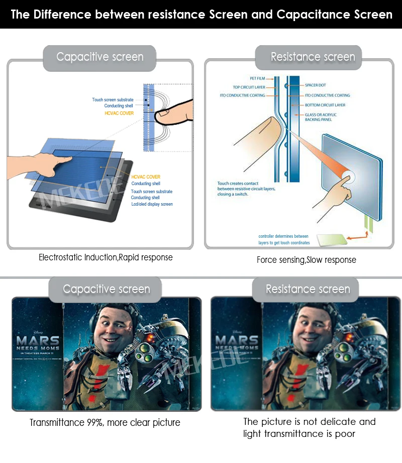 Excellent Free shipping! Support Colorful lights button 7inch 2din car gps dvd radio player for Volkswagen Passat B6 B5 Polo Golf Touran 32 Excellent Free shipping! Support Colorful lights button 7inch 2din car gps dvd radio player for Volkswagen Passat B6 B5 Polo Golf Touran 32