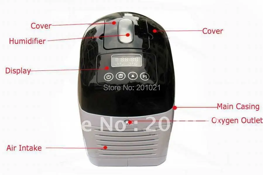 

Mini Updated New Portable Vehicle&Household Oxygen Concentrator