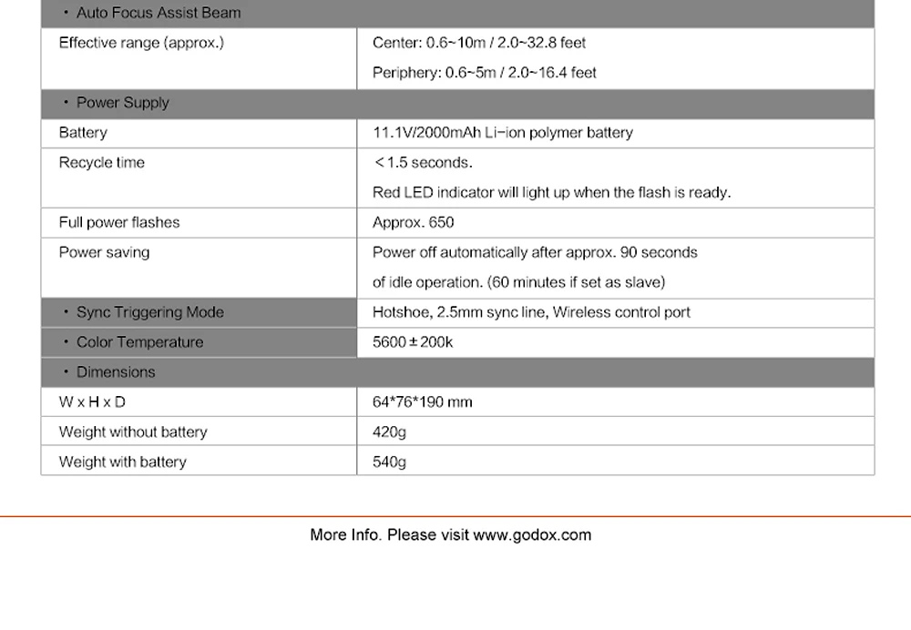 Products_Camera_Flash_V860IIo_12