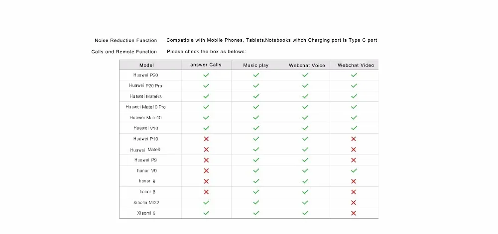 HUAWEI CM-Q3, наушники с активным шумоподавлением, гарнитура, 3 разъема usb type C, гибридные наушники для телефонов P20 Pro mate 10 Pro P10