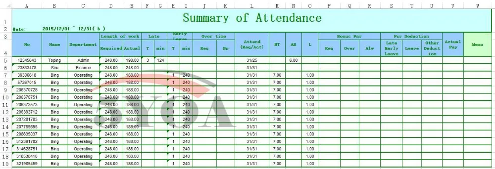 employee attendance system