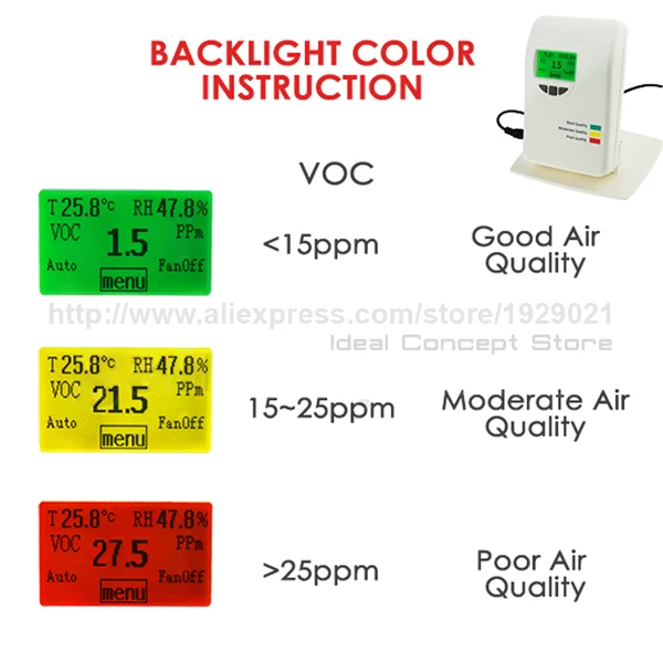 6-Ideal-Concept-CO2-Meter-VOC-21-Color