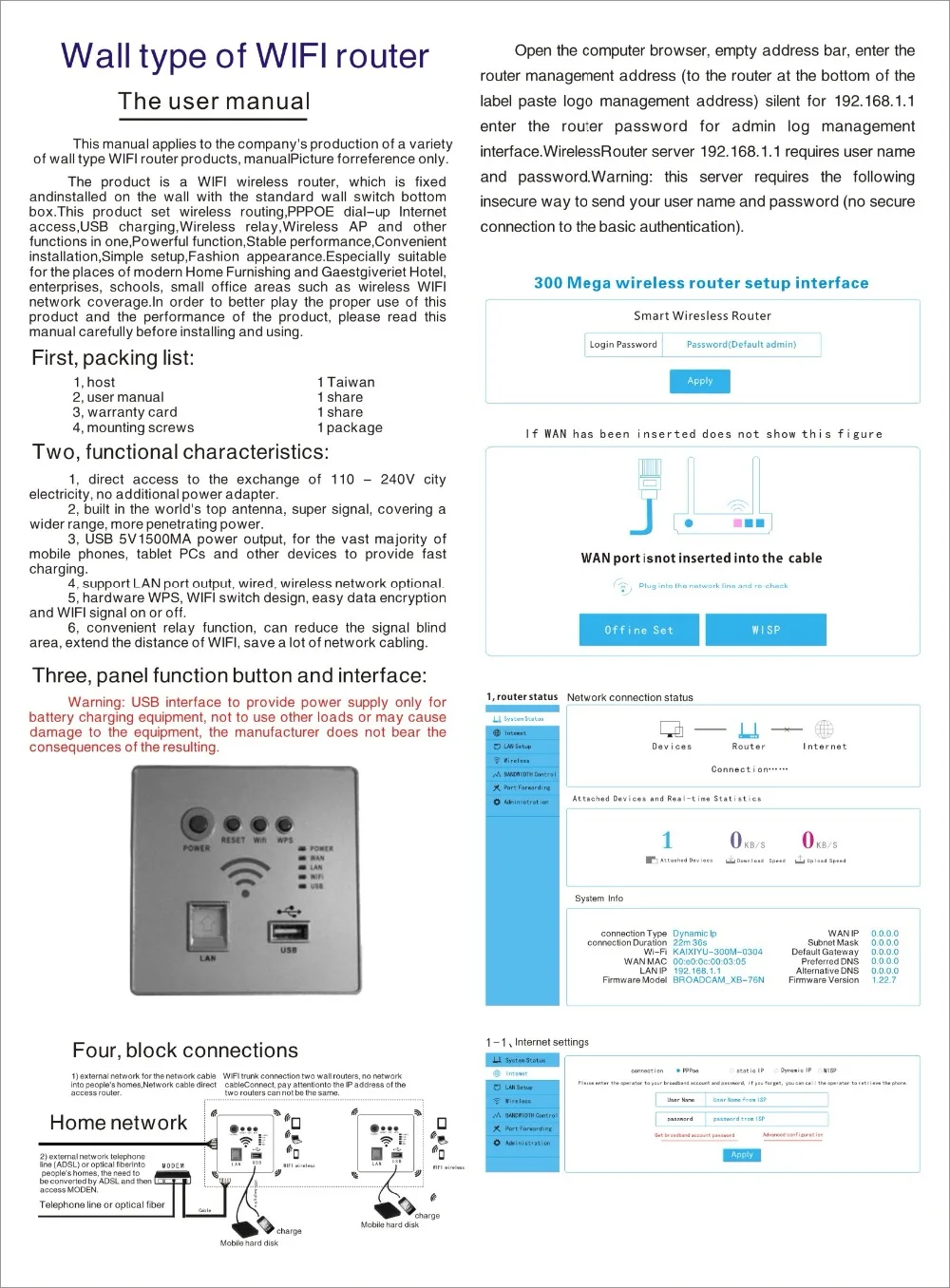 Wall router 1