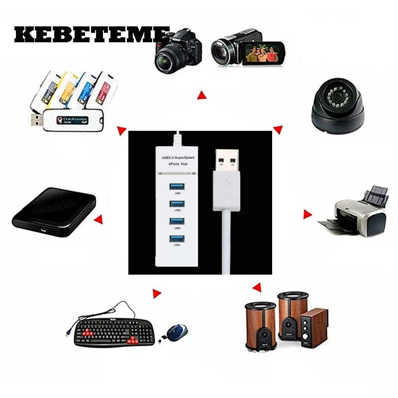 KEBETEME Mini USB3.0 4 хаба W5PH4-U3 4 порта USB разъем для ноутбука/ультрабук с чипсетом VL812 черный/белый