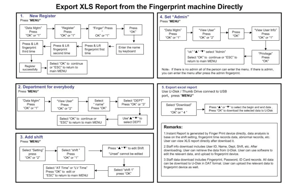 best smart locks for home A10 Biometric Fingerprint Time Attendance System Clock Recorder Employee Recognition Recording Device Electronic Machine badge reader