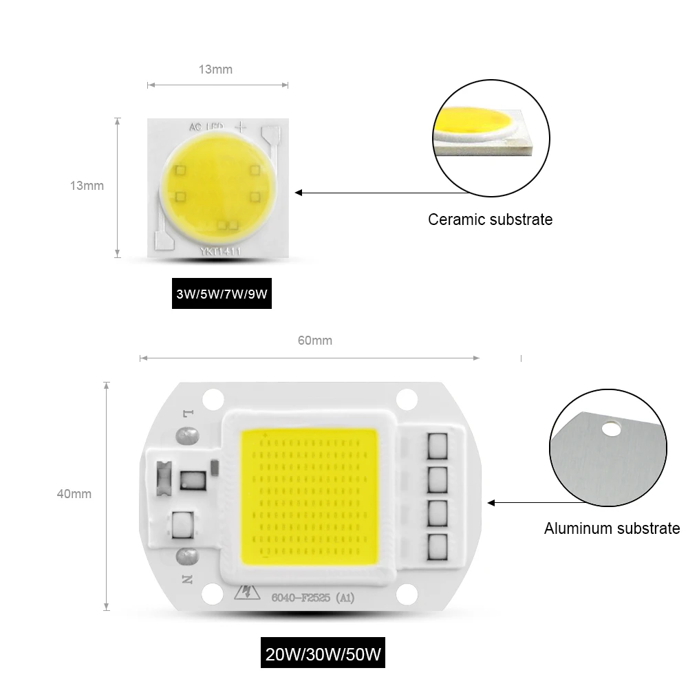 Умный IC светодиодный COB Чип AC 220V 3W 5W 7W 9W 20W 30W 50W Светодиодный светильник крышка