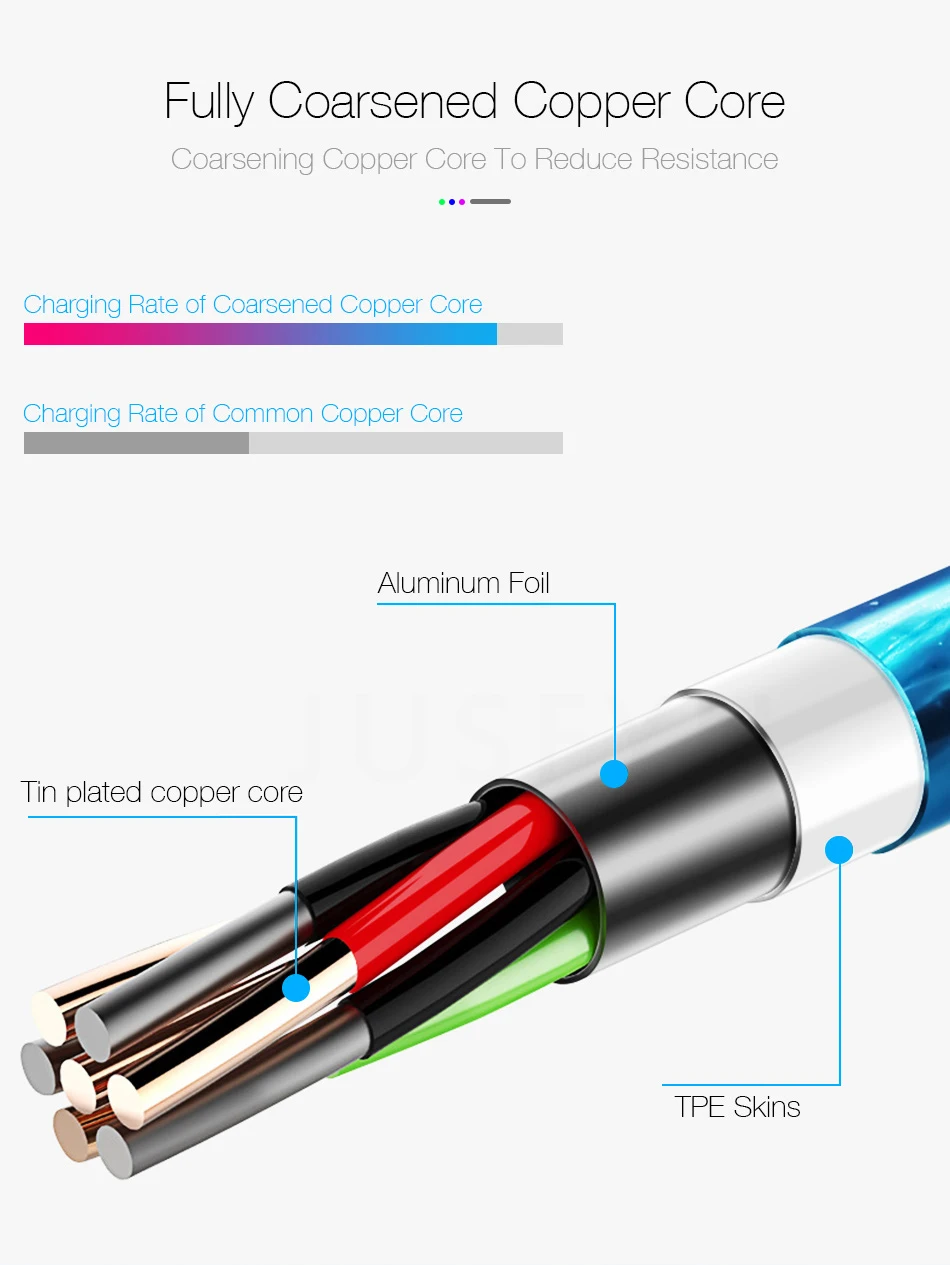 Течёт светящийся Магнитный кабель Micro usb type C адаптер для зарядки телефона Micro usb type-C Магнитный зарядный кабель для iphone samsung