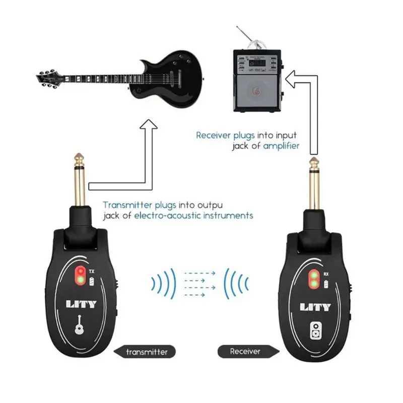 Беспроводная звукосниматель для гитары, передающая складную головку, приемопередатчик, акустическая бас-гитара, звукосниматель, USB Перезаряжаемый