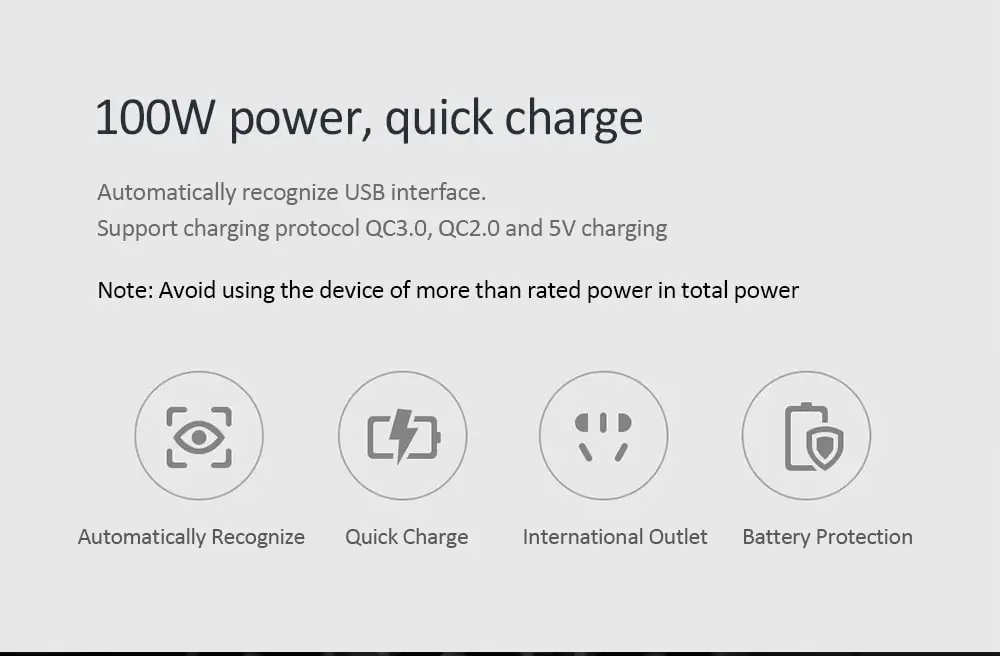 Xiaomi Mijia Smartmi Car Inverter 12V to 220V USB Multi-function Fast Charging AC Socket Safe Protection White Xiaom Xiao Mi (5)