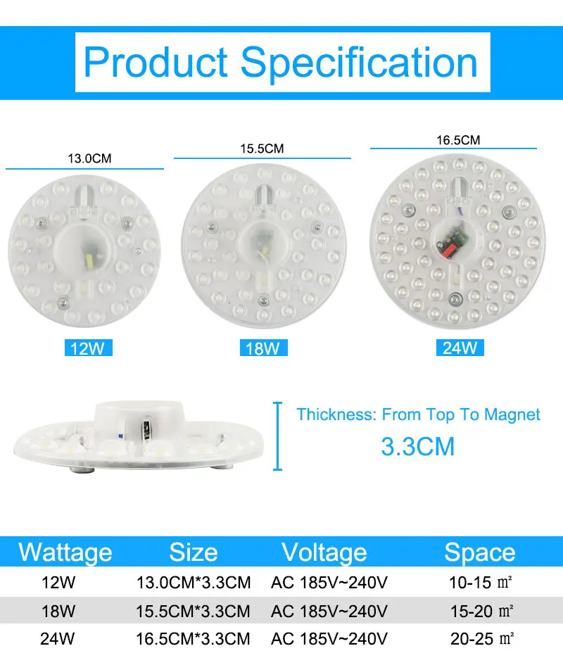 LED Panel Board Lamp 220V 12W 18W 24W Ceiling Light Lamp Long Life Replace Downlight Accessory Magnetic Source Light LED Bulb