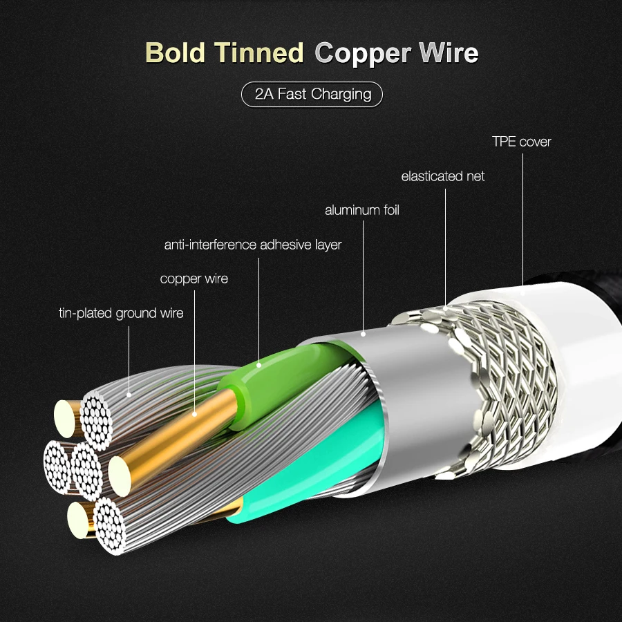  FLOVEME 2M Hohe Zug-USB Kabel Für iPhone 8 7 XR XS X Kabel Geflecht Lade Datenkabel Für iPod iPad 1