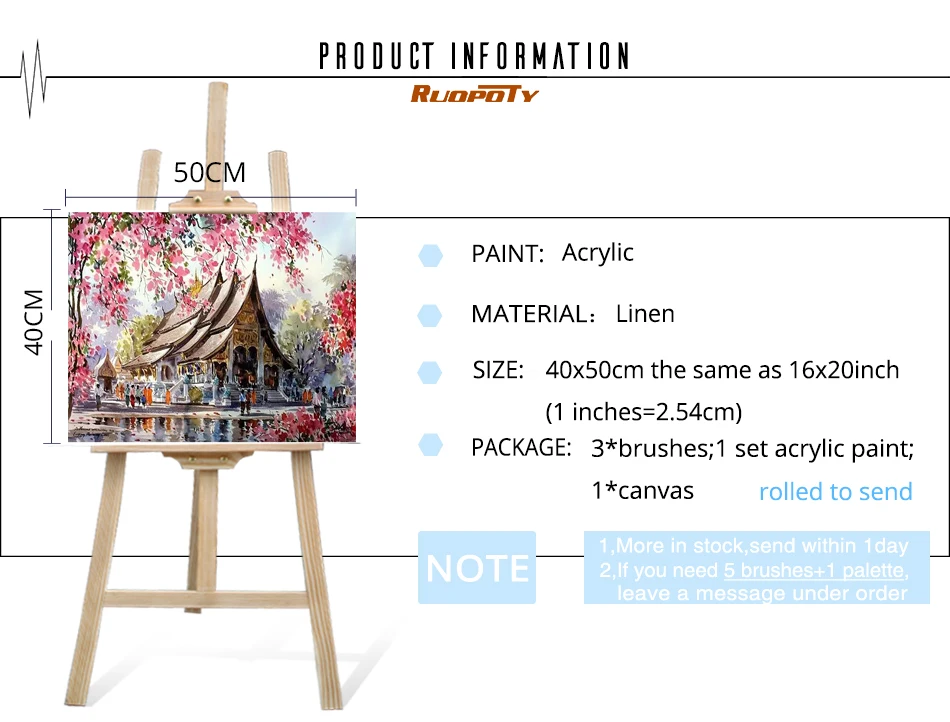 RUOPOTY рамка для храма DIY Краска по номерам пейзаж каллиграфия краска для рисования акриловая краска по номерам для домашнего декора 40x50 см искусство
