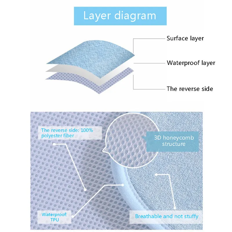 Трехслойный детский коврик для сна с мочой, матрас, бамбуковое волокно, мягкие подушечки высокого качества, водонепроницаемый коврик для ухода за ребенком, 3 размера